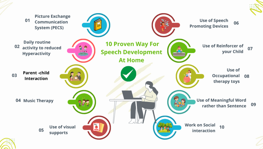 Speech development