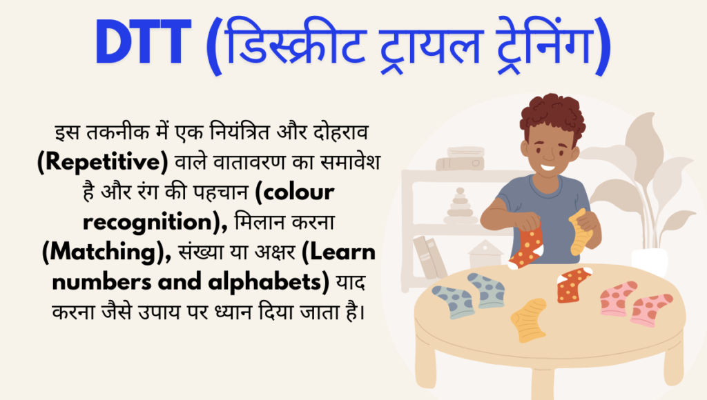 Applied Behavior Analysis in Hindi