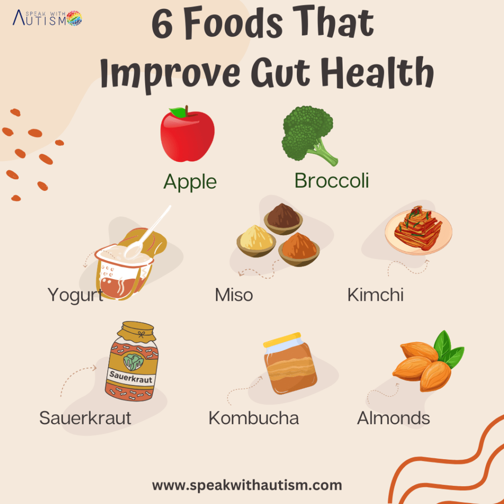 FOODS THAT IMPROVE GUT HEALTH