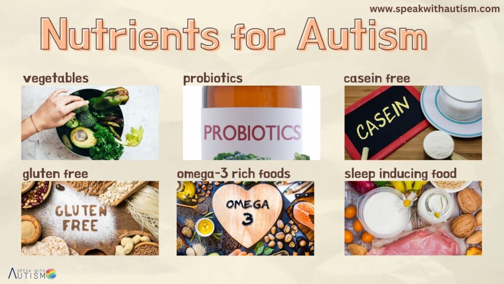 Essential Nutrients in Autism Care
