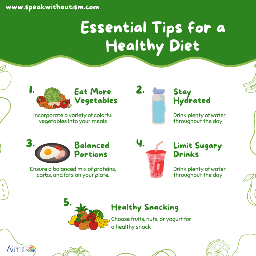 healthy diet
