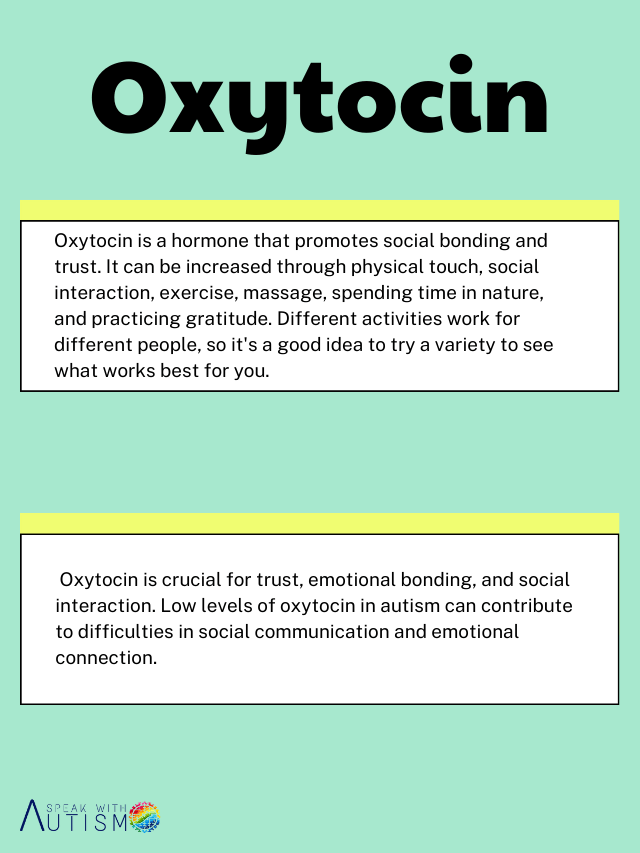 oxytocin