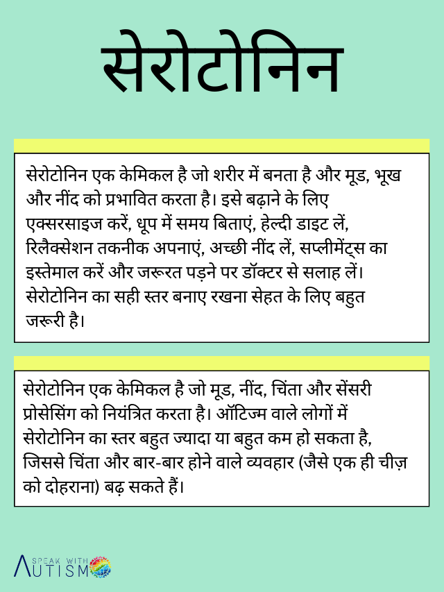 सेरोटोनिन