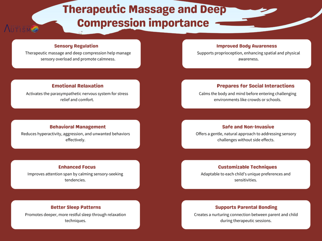 Importance of Therapeutic Massage and Deep Compression
