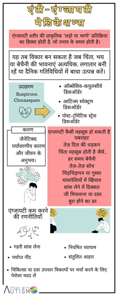 एंटी-एंग्जायटी मेडिकेशन्स

Autism medication Treatment