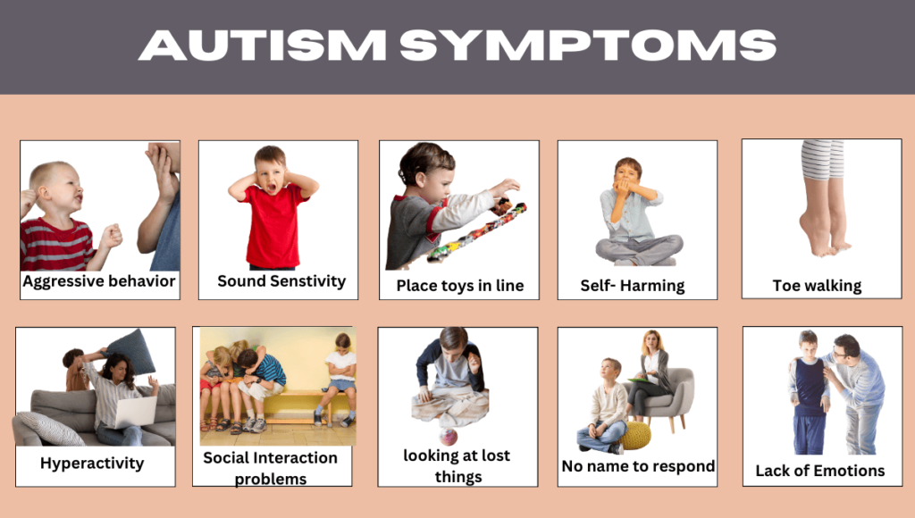 Symptoms of autism