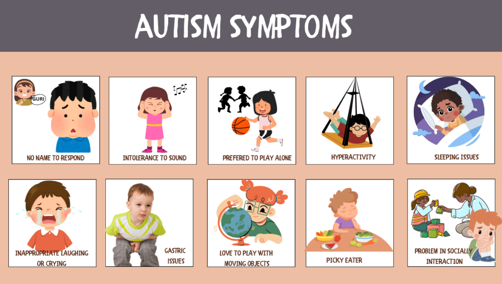 autism symptom