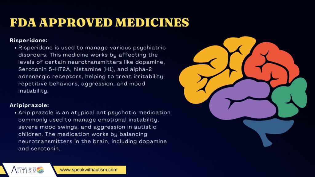 FDA Approved medicines for Autism