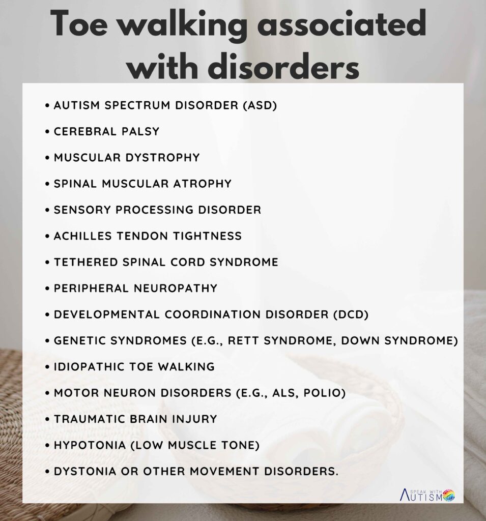 Toe walking associated with disorders