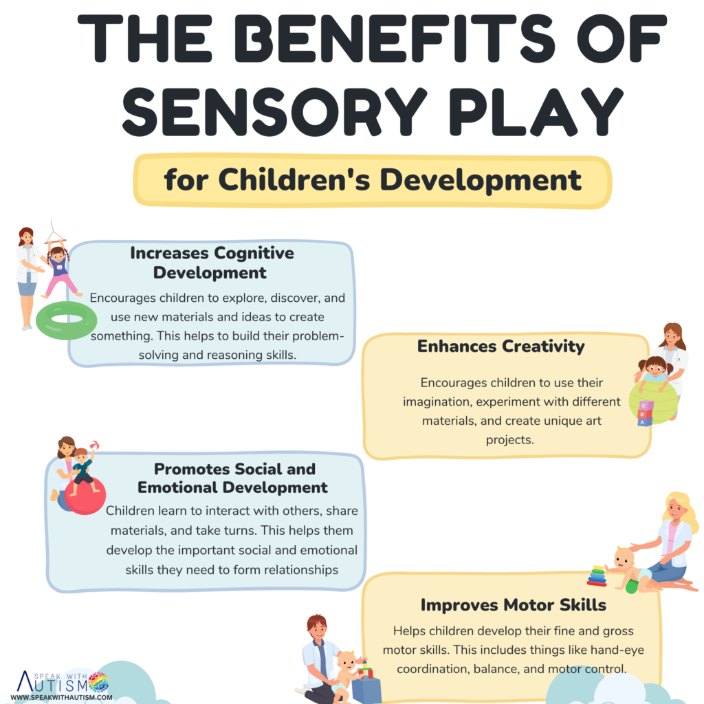 The Benefits Of
Sensory Play