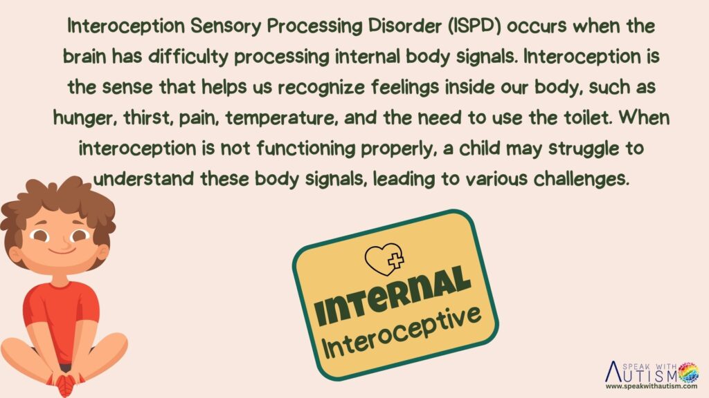 Interoception Sensory Processing Disorder