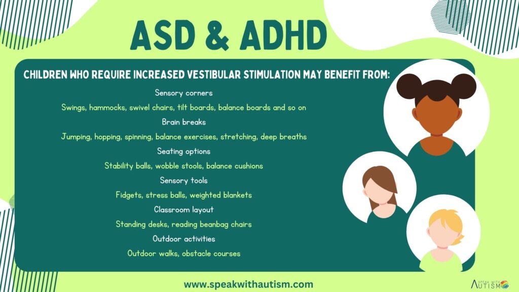 ASD & ADHD