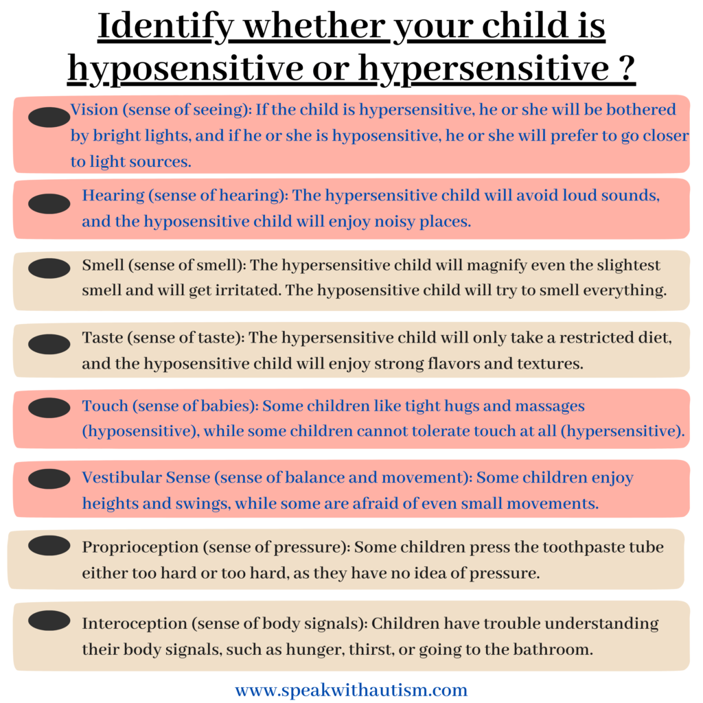 identify whether your child is hyposensitive or hypersensitive