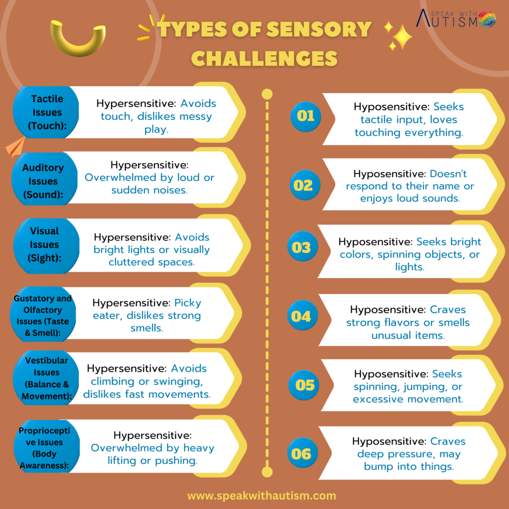 types of sensory needs children