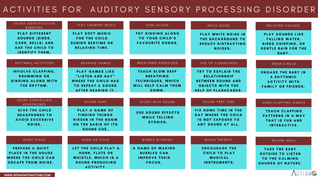 ACTIVITIES FOR Auditory Sensory Processing Disorder