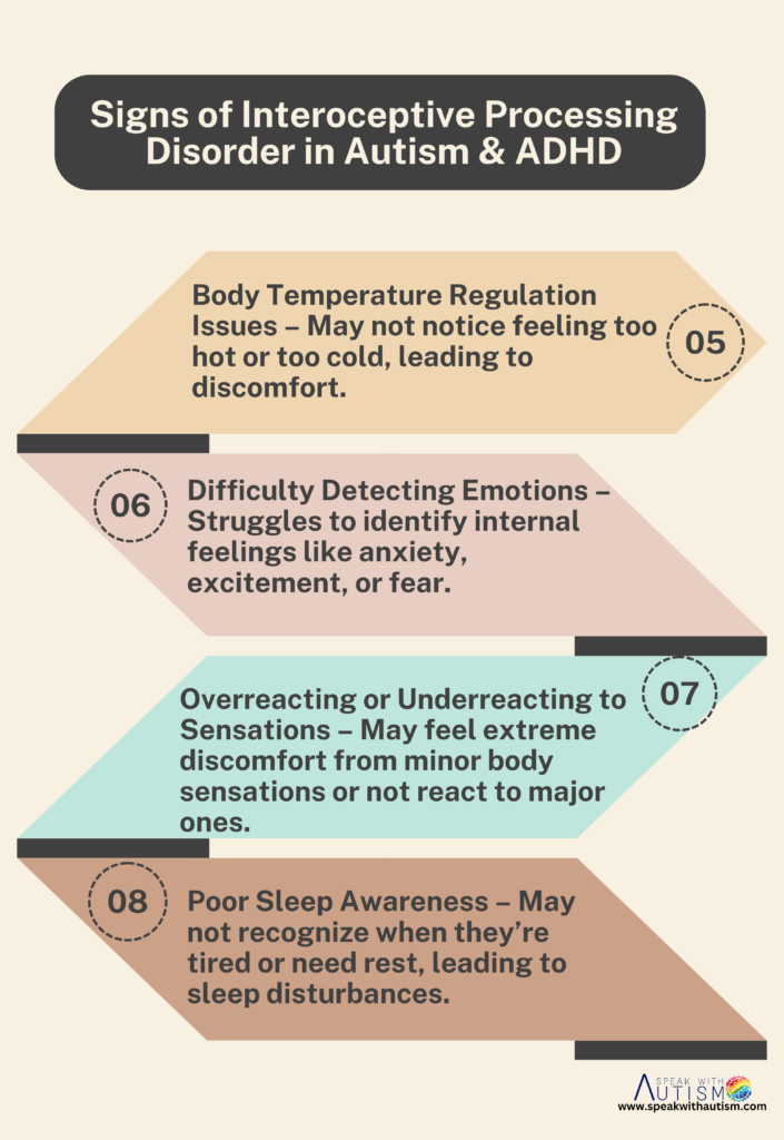 Signs of Interoceptive Processing Disorder in Autism & ADHD