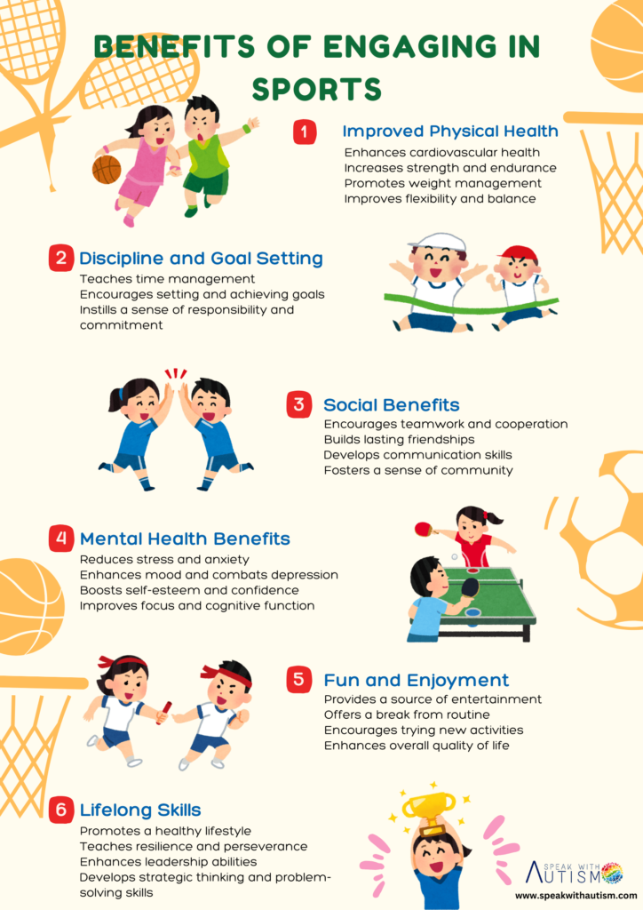 Benefits of Engaging in Sports