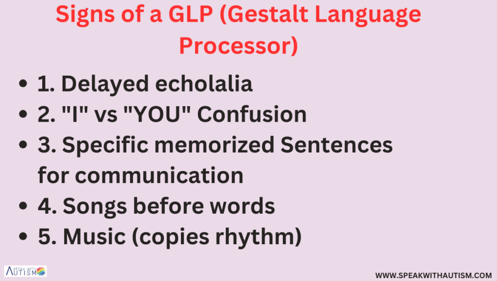Signs of Gestalt Language Processor