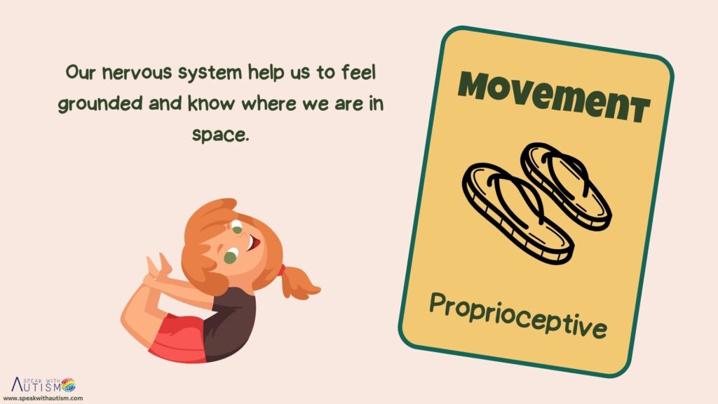 proprioceptive system