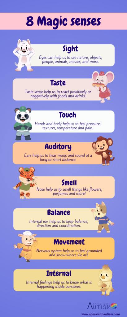 sensory processing disorder