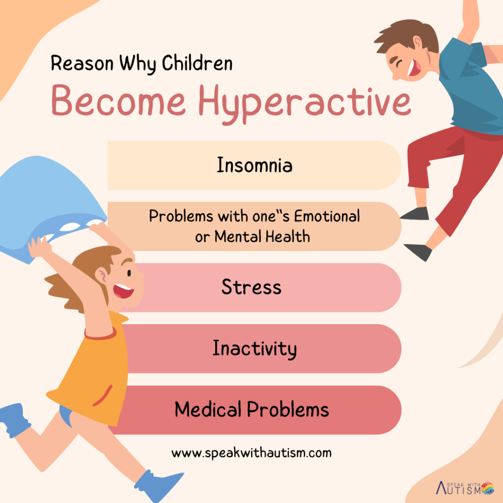 Reason Why Children become hyperactive